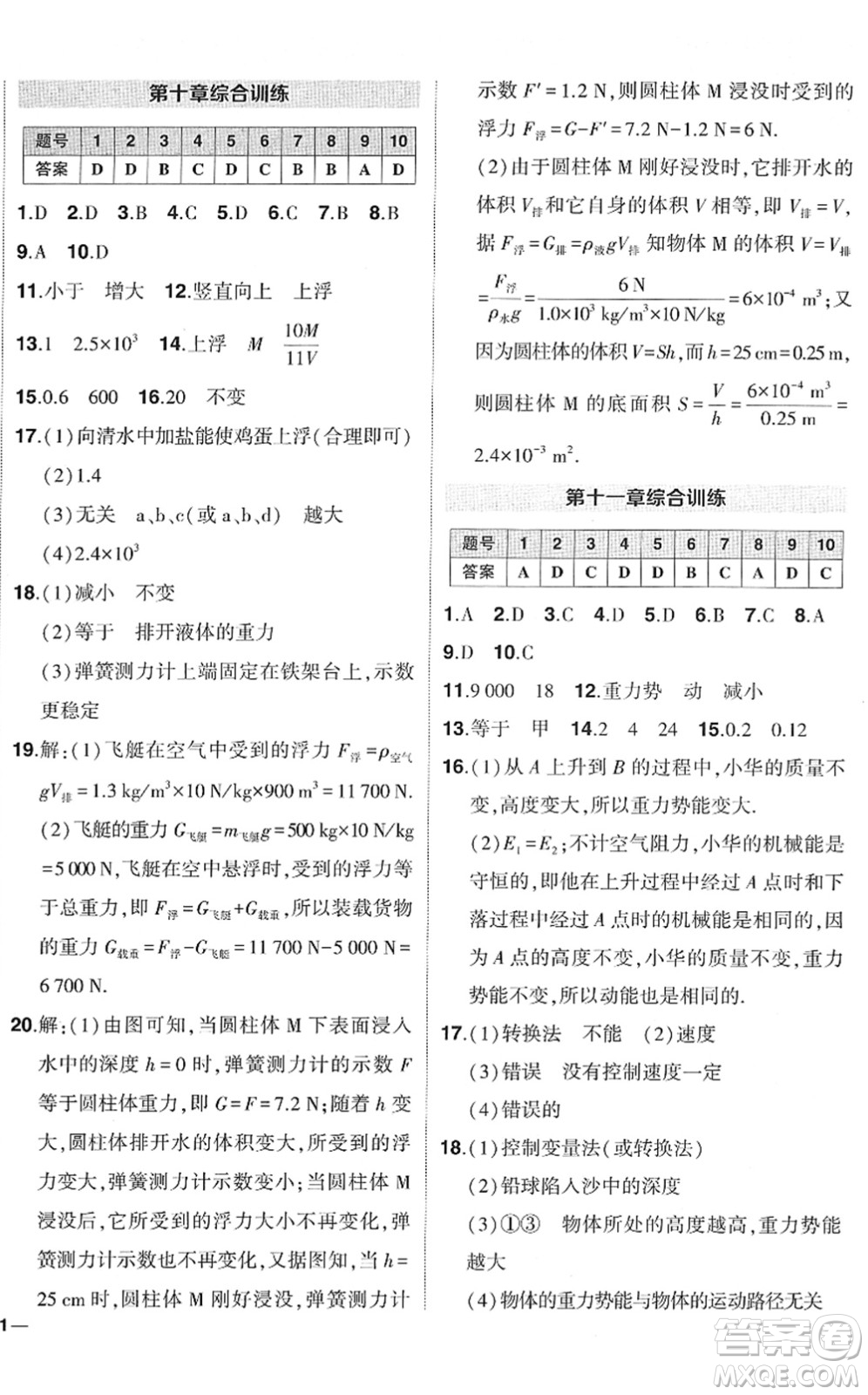 武漢出版社2022狀元成才路創(chuàng)優(yōu)作業(yè)八年級(jí)物理下冊(cè)R人教版答案