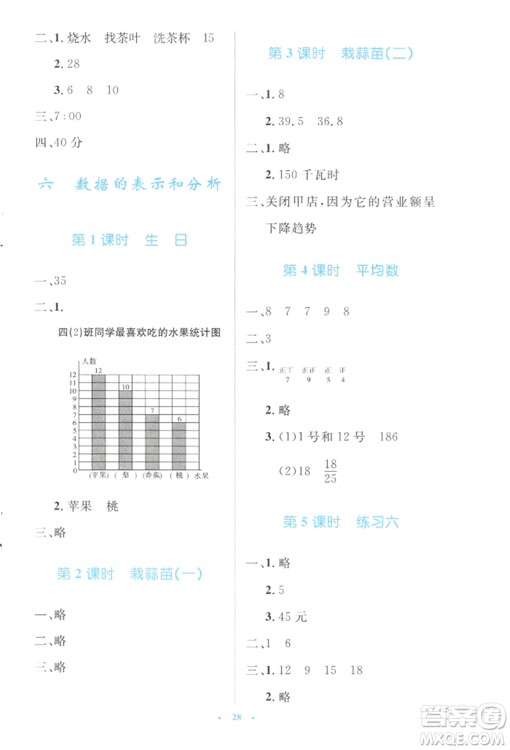 北京師范大學(xué)出版社2022小學(xué)同步測控優(yōu)化設(shè)計(jì)四年級(jí)數(shù)學(xué)下冊北師大版參考答案