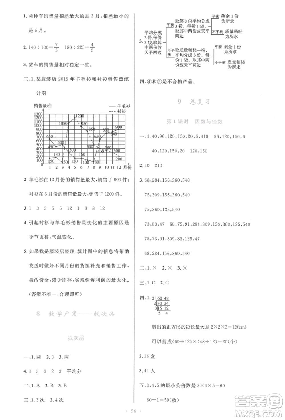 人民教育出版社2022小學(xué)同步測控優(yōu)化設(shè)計(jì)五年級數(shù)學(xué)下冊人教版增強(qiáng)版參考答案