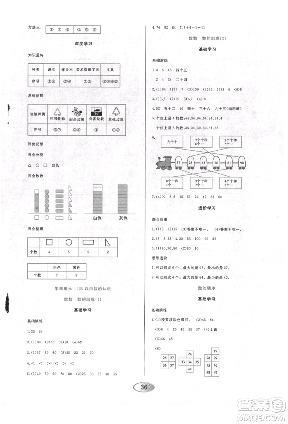 黑龍江教育出版社2022資源與評價一年級下冊數(shù)學(xué)人教版參考答案