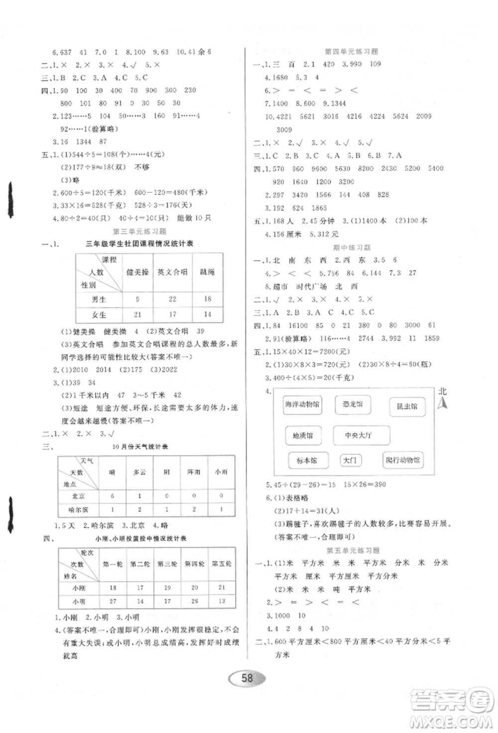 黑龍江教育出版社2022資源與評價三年級下冊數(shù)學人教版參考答案