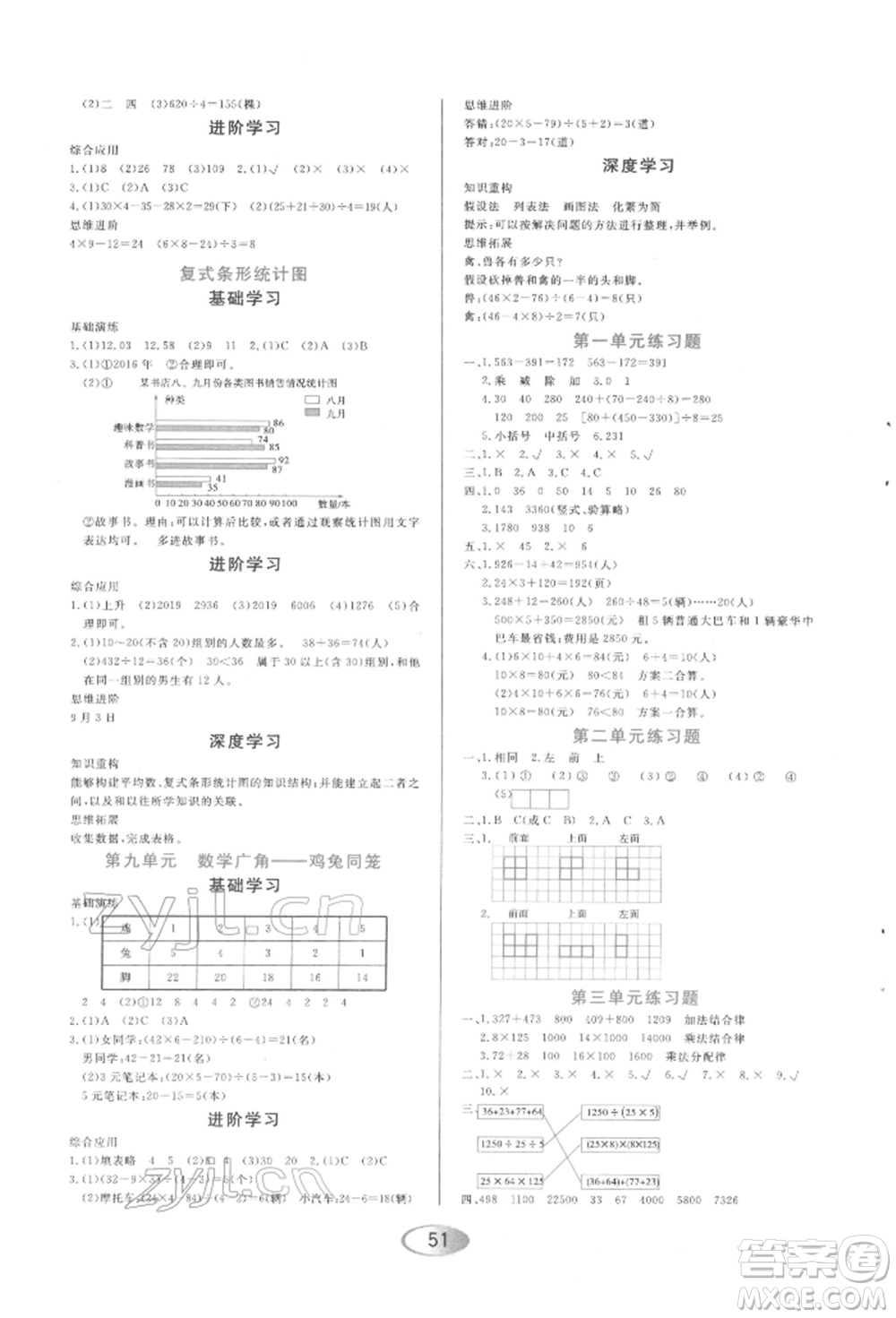 黑龍江教育出版社2022資源與評價(jià)四年級下冊數(shù)學(xué)人教版參考答案