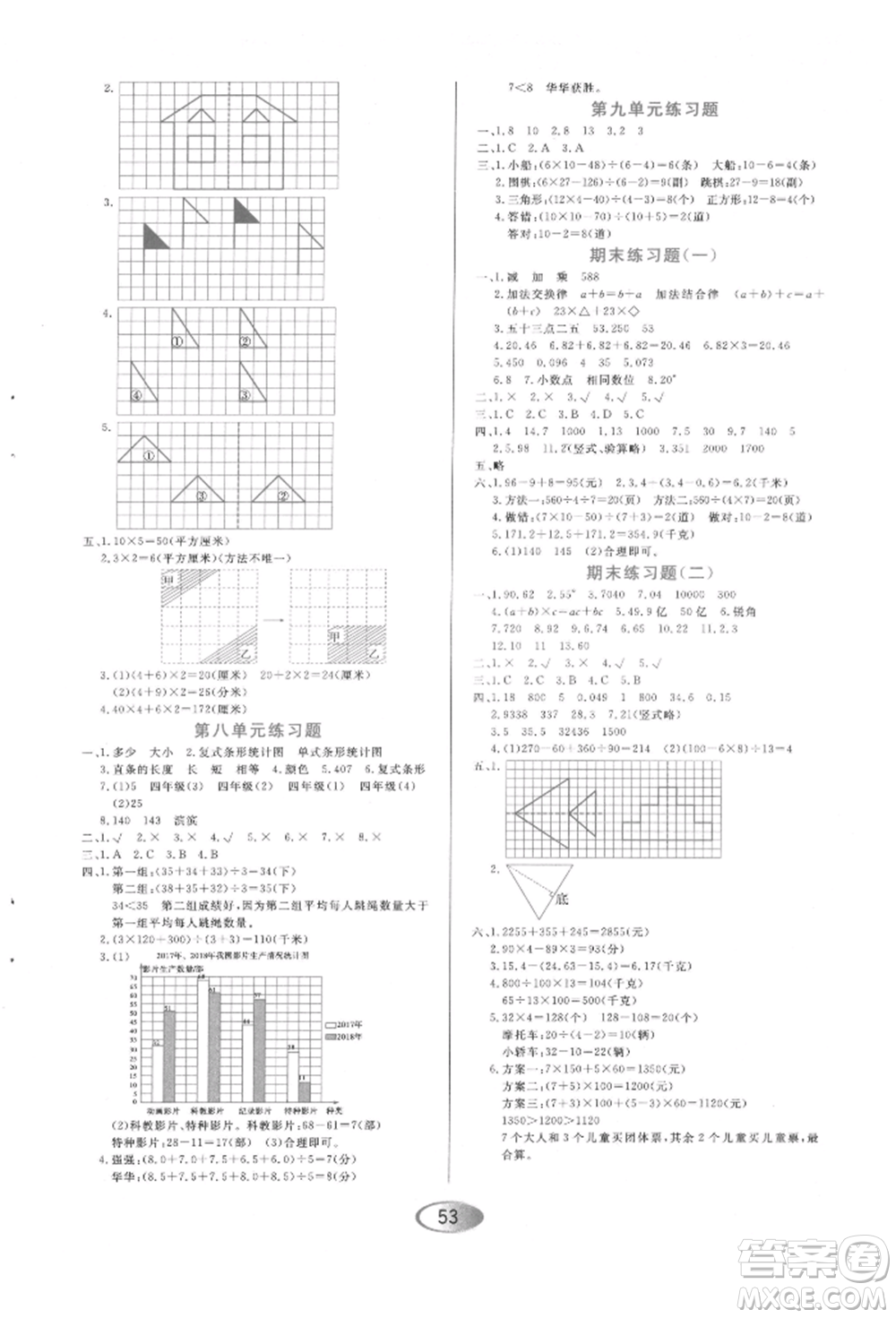 黑龍江教育出版社2022資源與評價(jià)四年級下冊數(shù)學(xué)人教版參考答案