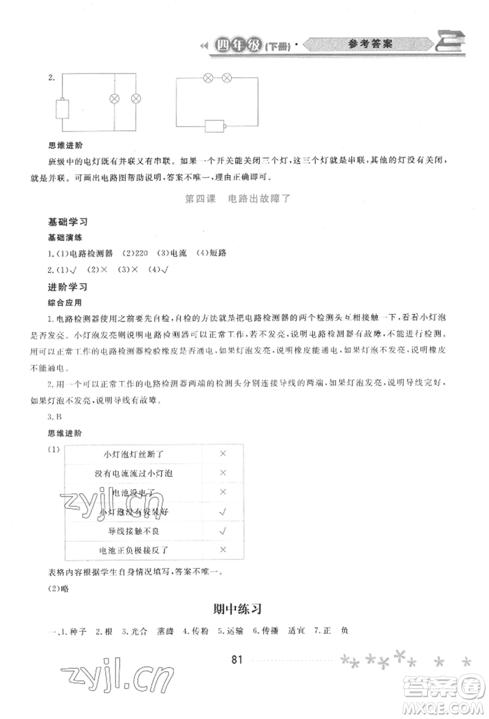 黑龍江教育出版社2022資源與評(píng)價(jià)四年級(jí)下冊(cè)科學(xué)教科版參考答案