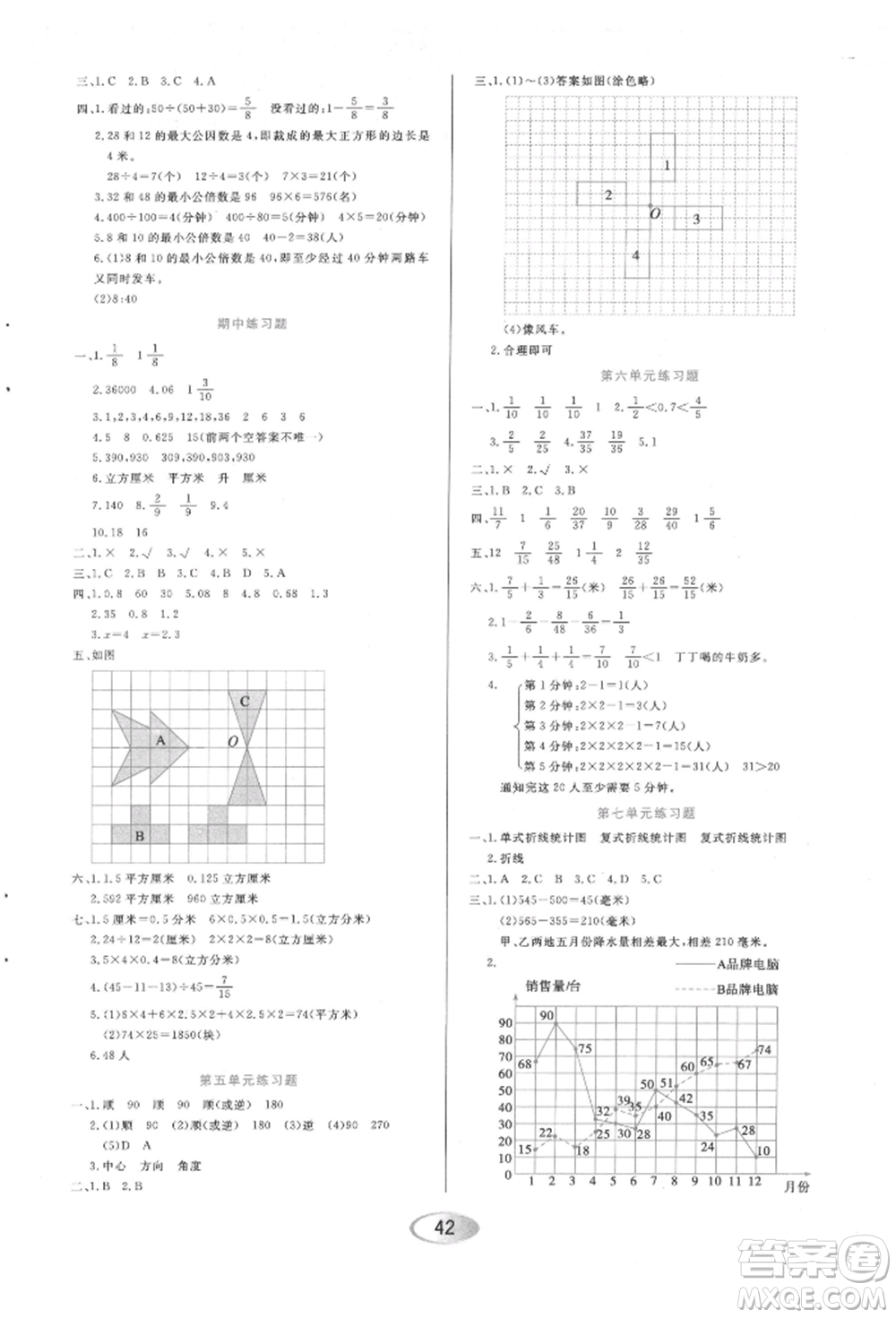 黑龍江教育出版社2022資源與評價(jià)五年級下冊數(shù)學(xué)人教版參考答案