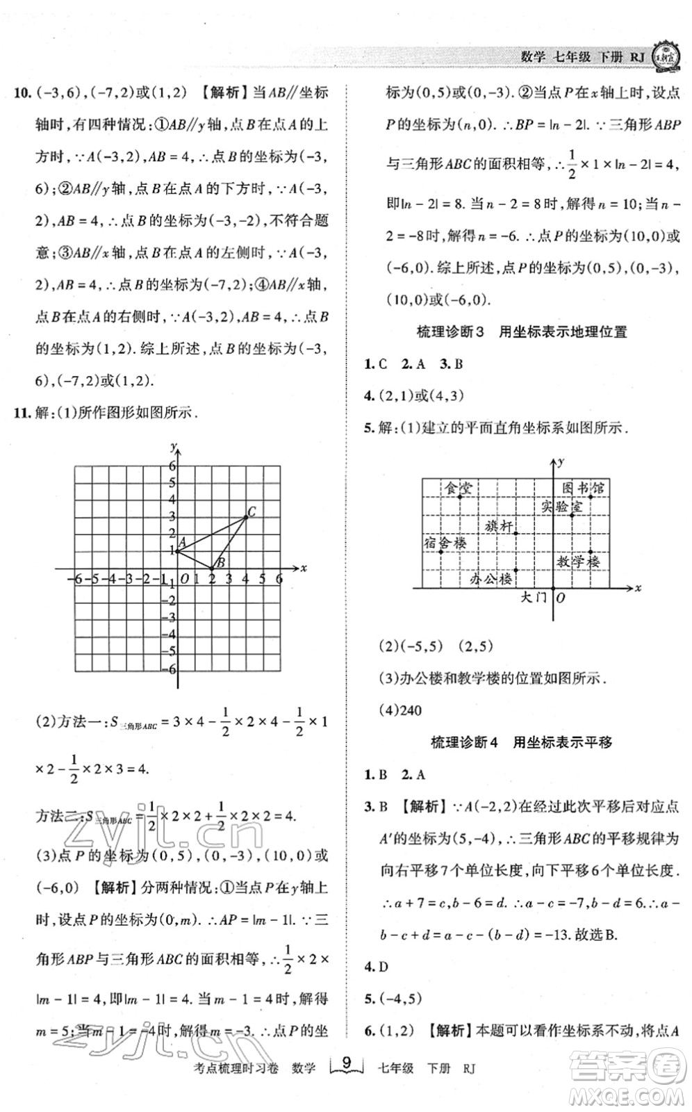 江西人民出版社2022王朝霞考點(diǎn)梳理時(shí)習(xí)卷七年級數(shù)學(xué)下冊RJ人教版答案