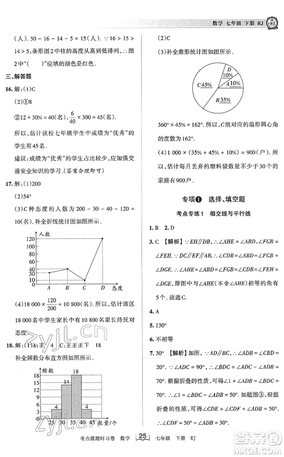 江西人民出版社2022王朝霞考點(diǎn)梳理時(shí)習(xí)卷七年級數(shù)學(xué)下冊RJ人教版答案