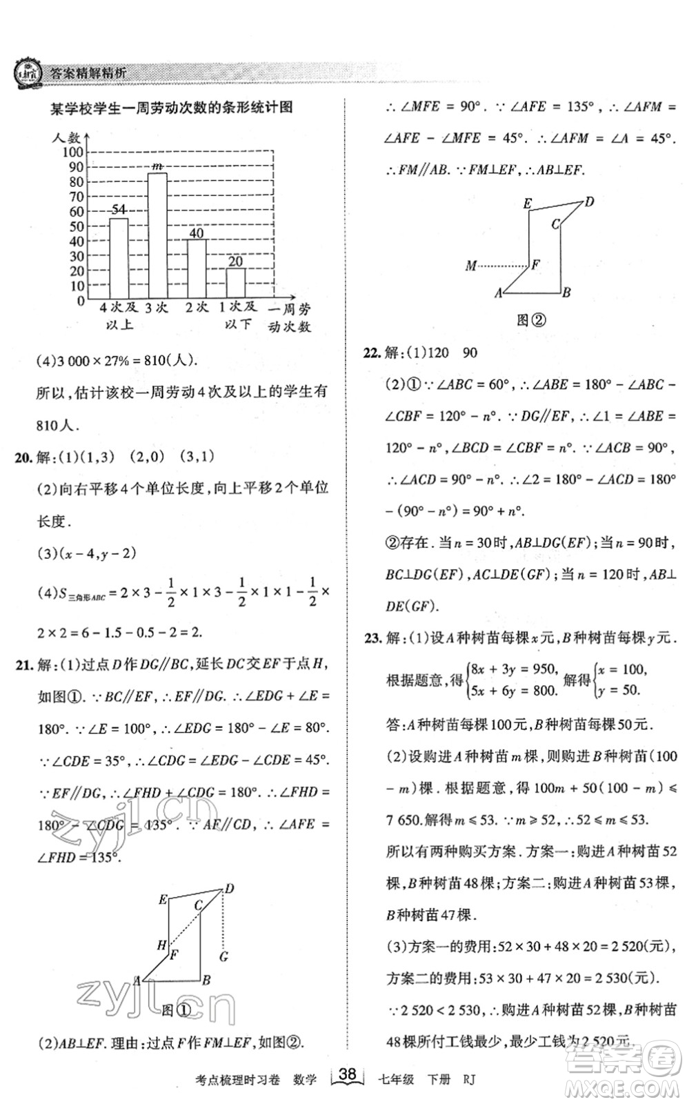 江西人民出版社2022王朝霞考點(diǎn)梳理時(shí)習(xí)卷七年級數(shù)學(xué)下冊RJ人教版答案