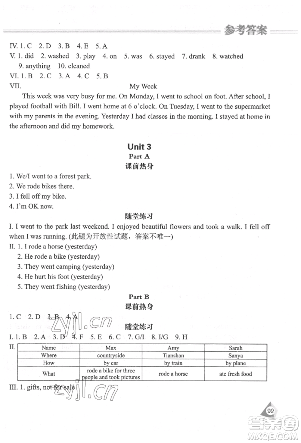 黑龍江教育出版社2022資源與評價(jià)六年級下冊英語人教版參考答案