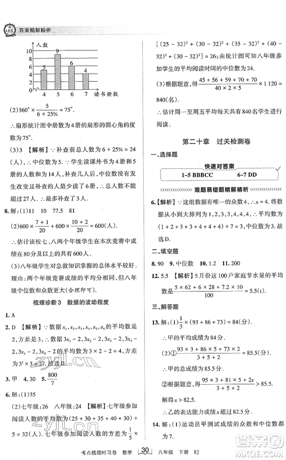 江西人民出版社2022王朝霞考點梳理時習(xí)卷八年級數(shù)學(xué)下冊RJ人教版答案