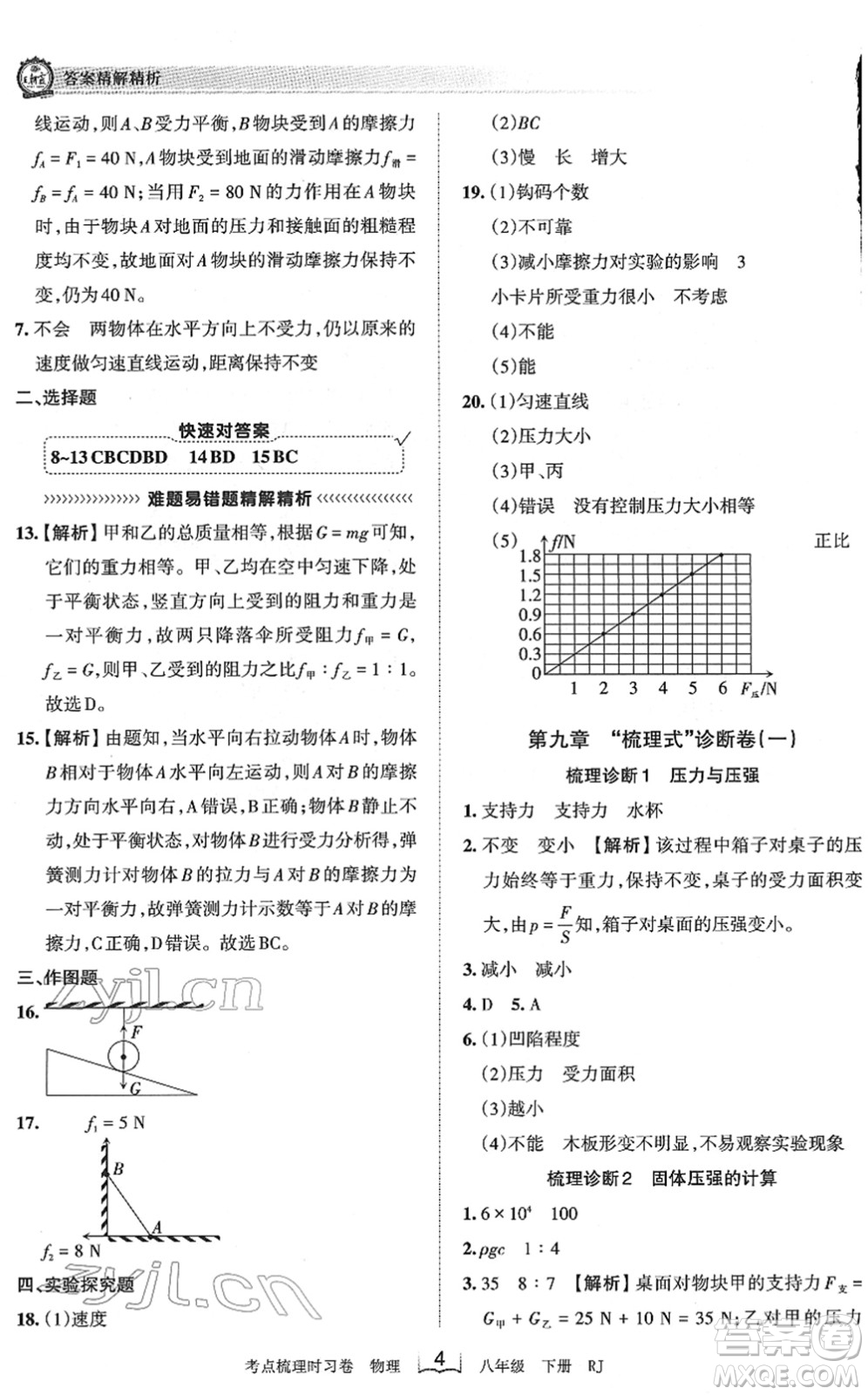 江西人民出版社2022王朝霞考點梳理時習卷八年級物理下冊RJ人教版答案