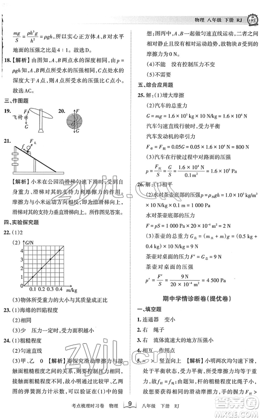 江西人民出版社2022王朝霞考點梳理時習卷八年級物理下冊RJ人教版答案