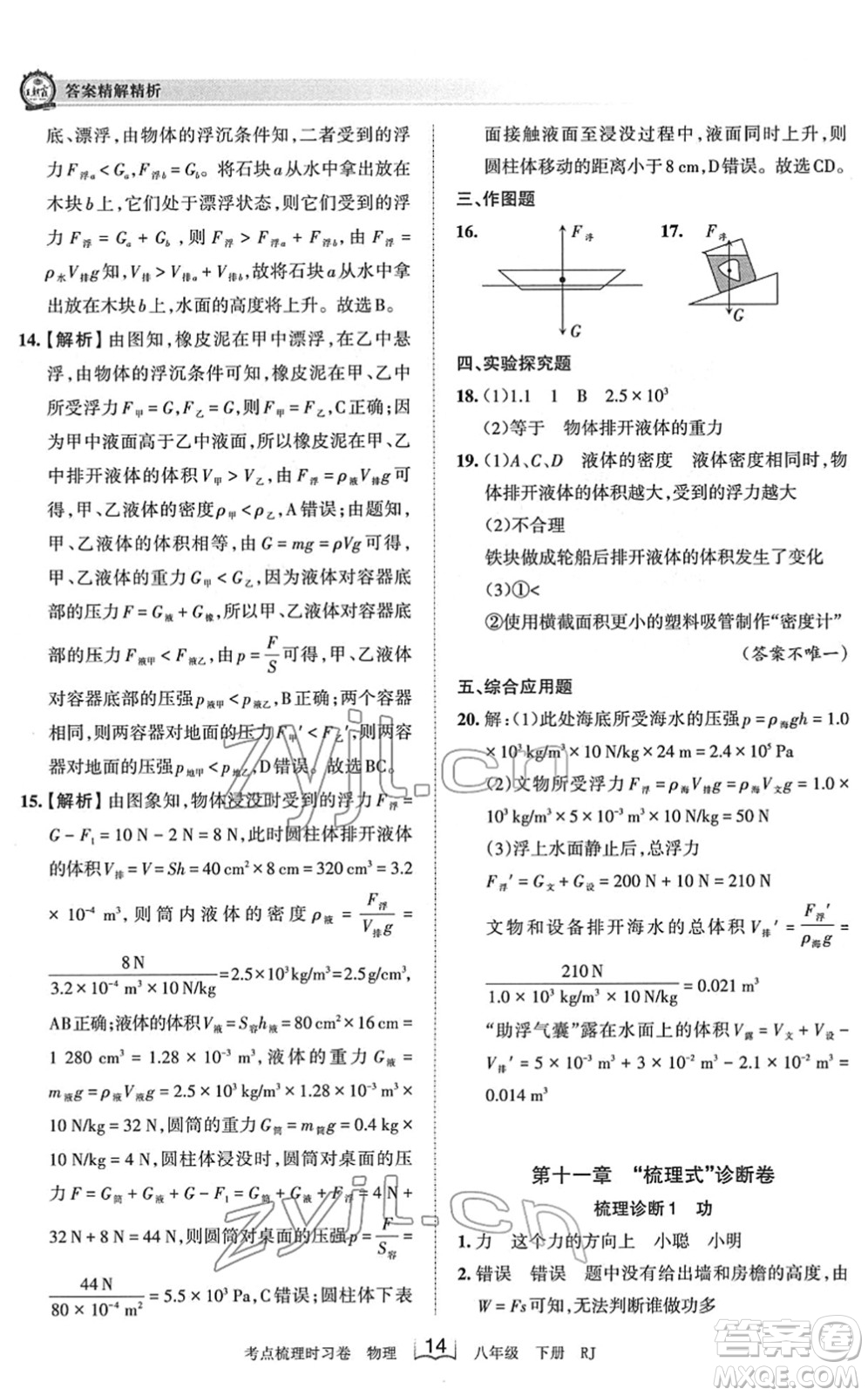 江西人民出版社2022王朝霞考點梳理時習卷八年級物理下冊RJ人教版答案