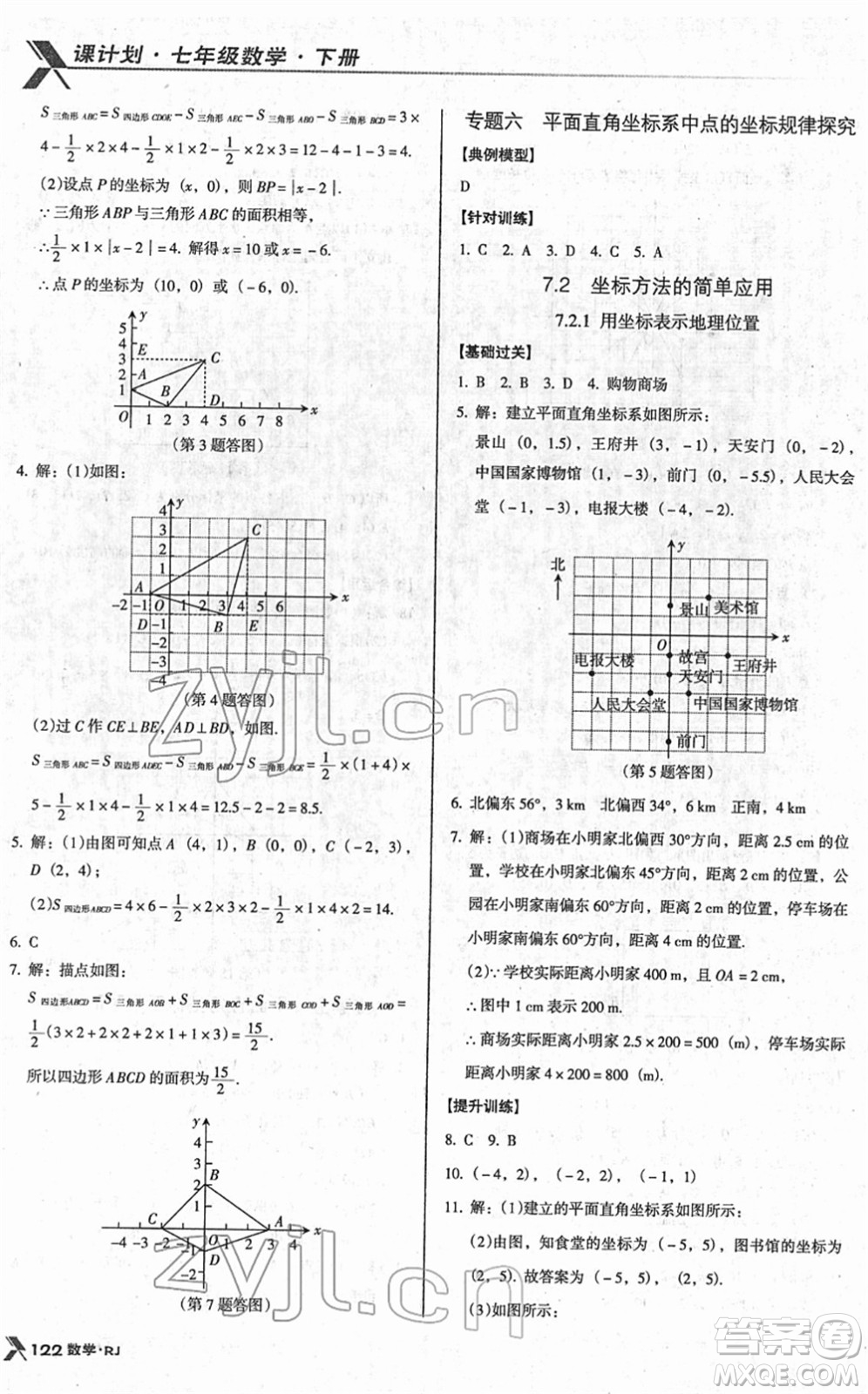 廣東經(jīng)濟(jì)出版社2022全優(yōu)點(diǎn)練課計(jì)劃七年級(jí)數(shù)學(xué)下冊(cè)RJ人教版答案