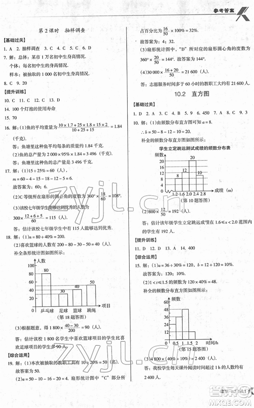 廣東經(jīng)濟(jì)出版社2022全優(yōu)點(diǎn)練課計(jì)劃七年級(jí)數(shù)學(xué)下冊(cè)RJ人教版答案