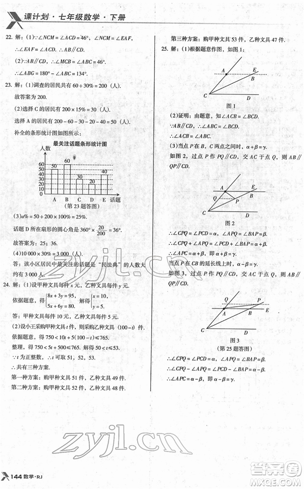 廣東經(jīng)濟(jì)出版社2022全優(yōu)點(diǎn)練課計(jì)劃七年級(jí)數(shù)學(xué)下冊(cè)RJ人教版答案