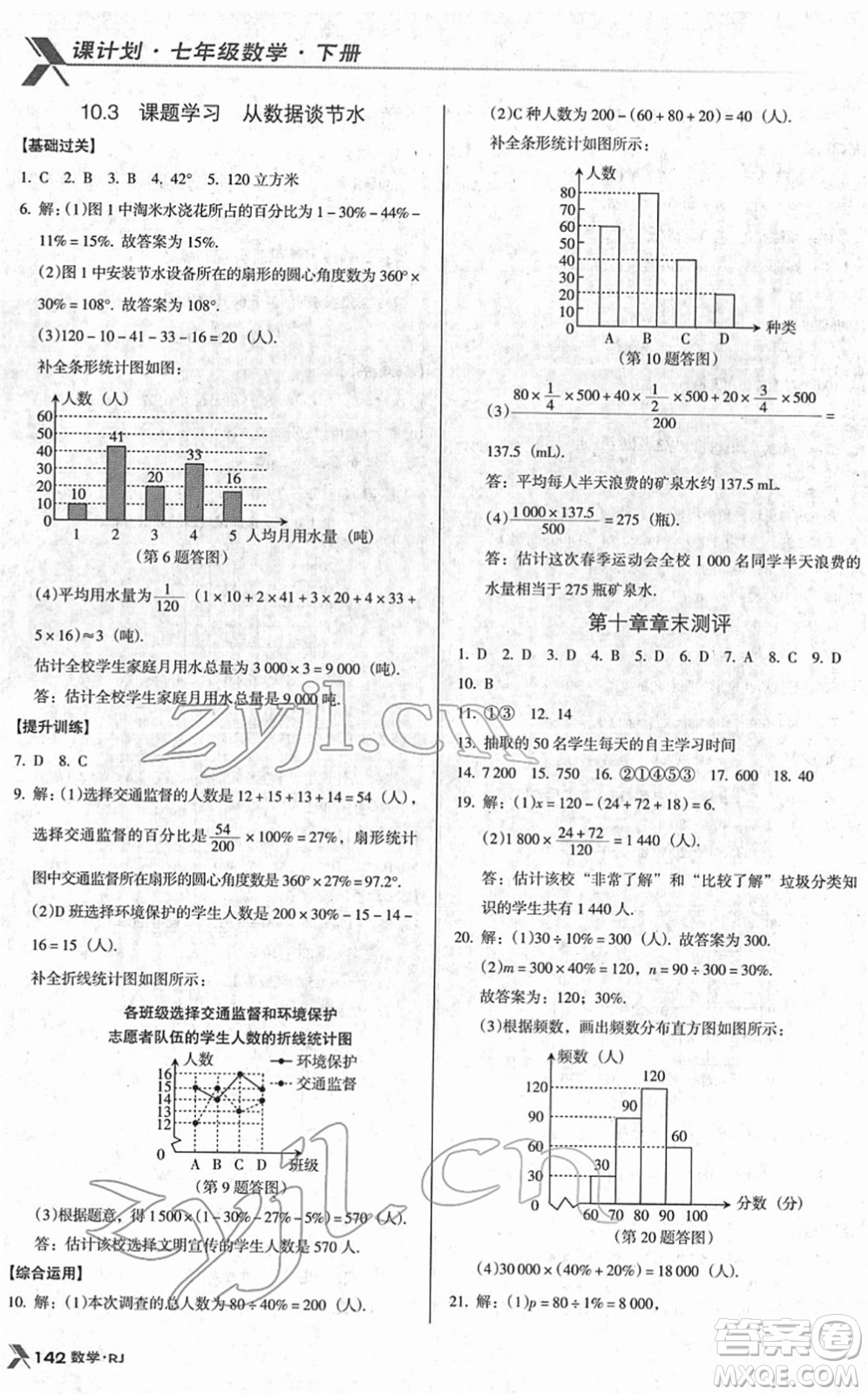 廣東經(jīng)濟(jì)出版社2022全優(yōu)點(diǎn)練課計(jì)劃七年級(jí)數(shù)學(xué)下冊(cè)RJ人教版答案