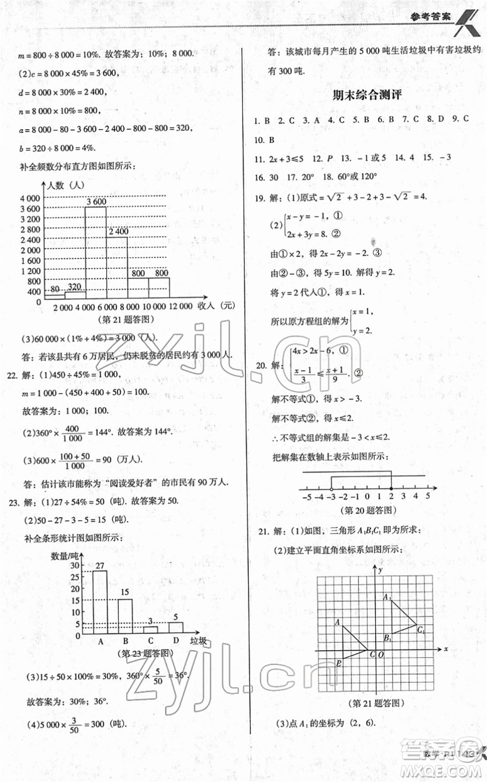 廣東經(jīng)濟(jì)出版社2022全優(yōu)點(diǎn)練課計(jì)劃七年級(jí)數(shù)學(xué)下冊(cè)RJ人教版答案