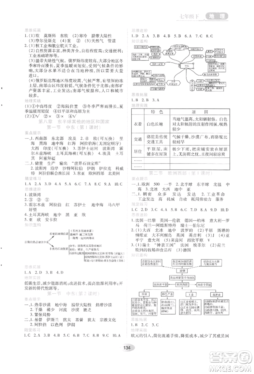 黑龍江教育出版社2022資源與評價七年級下冊地理人教版參考答案