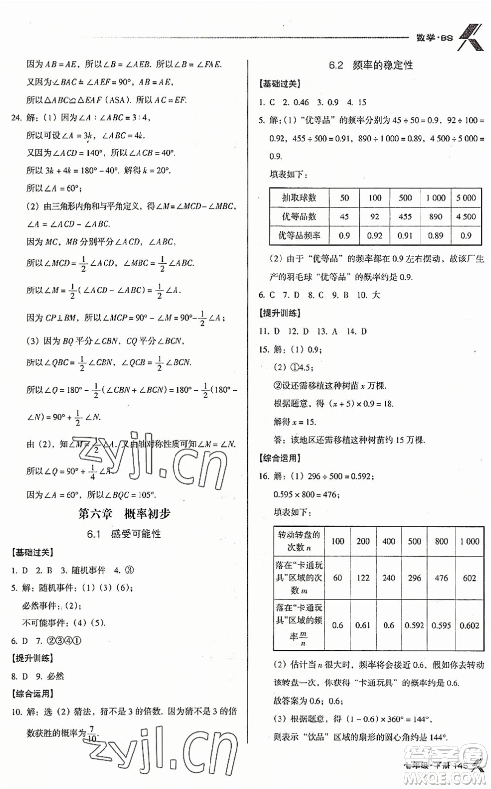 廣東經(jīng)濟(jì)出版社2022全優(yōu)點(diǎn)練課計(jì)劃七年級(jí)數(shù)學(xué)下冊(cè)BS北師版答案