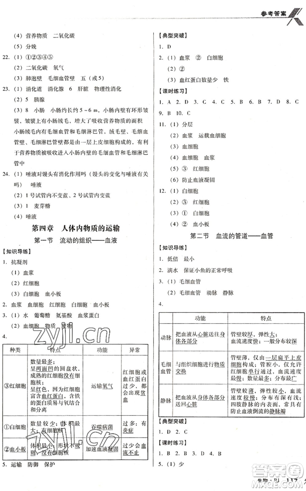 廣東經(jīng)濟(jì)出版社2022全優(yōu)點(diǎn)練課計(jì)劃七年級(jí)生物下冊(cè)RJ人教版答案