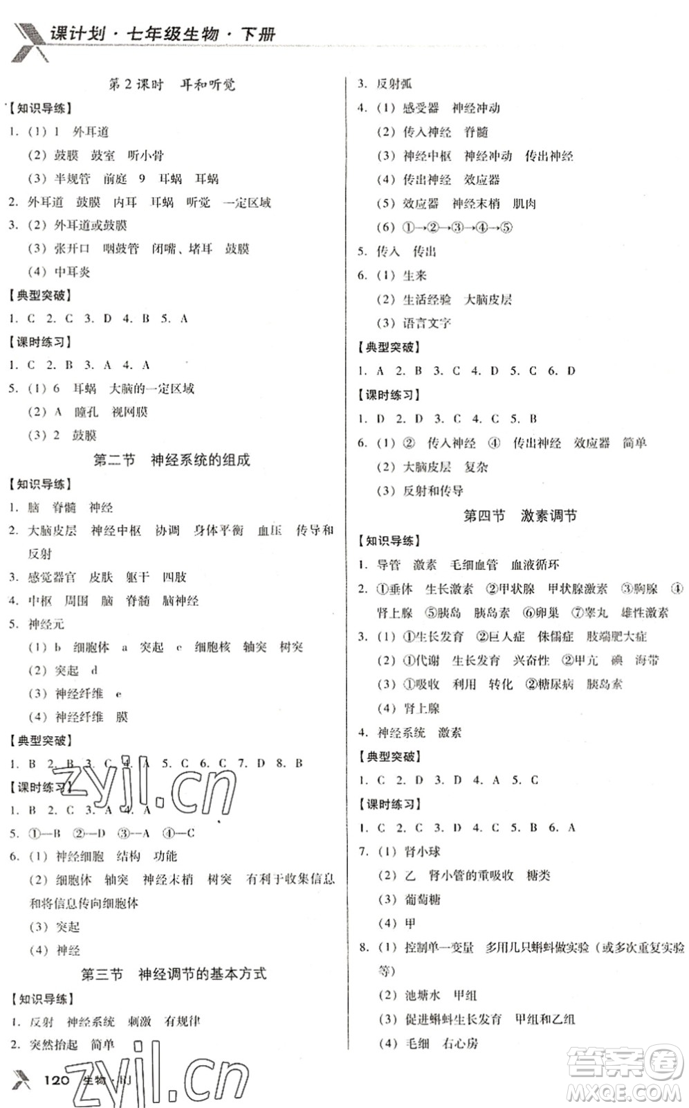 廣東經(jīng)濟(jì)出版社2022全優(yōu)點(diǎn)練課計(jì)劃七年級(jí)生物下冊(cè)RJ人教版答案