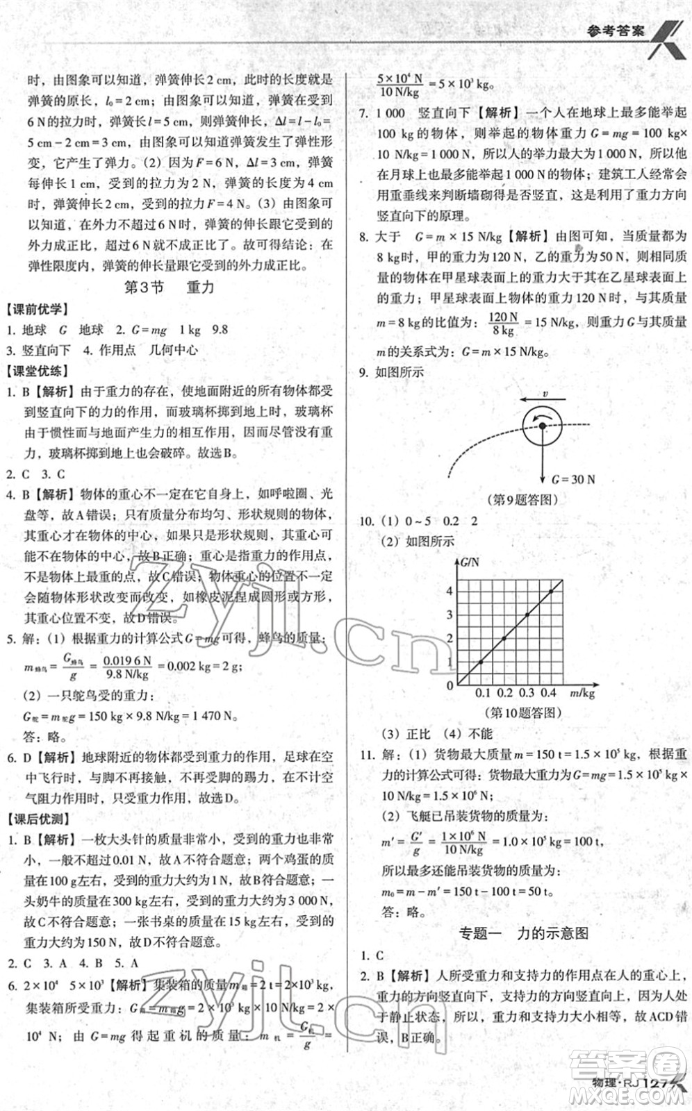 廣東經(jīng)濟(jì)出版社2022全優(yōu)點(diǎn)練課計(jì)劃八年級物理下冊RJ人教版答案