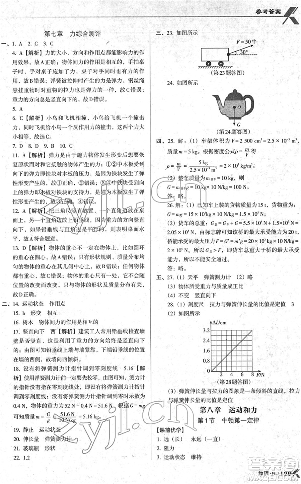 廣東經(jīng)濟(jì)出版社2022全優(yōu)點(diǎn)練課計(jì)劃八年級物理下冊RJ人教版答案