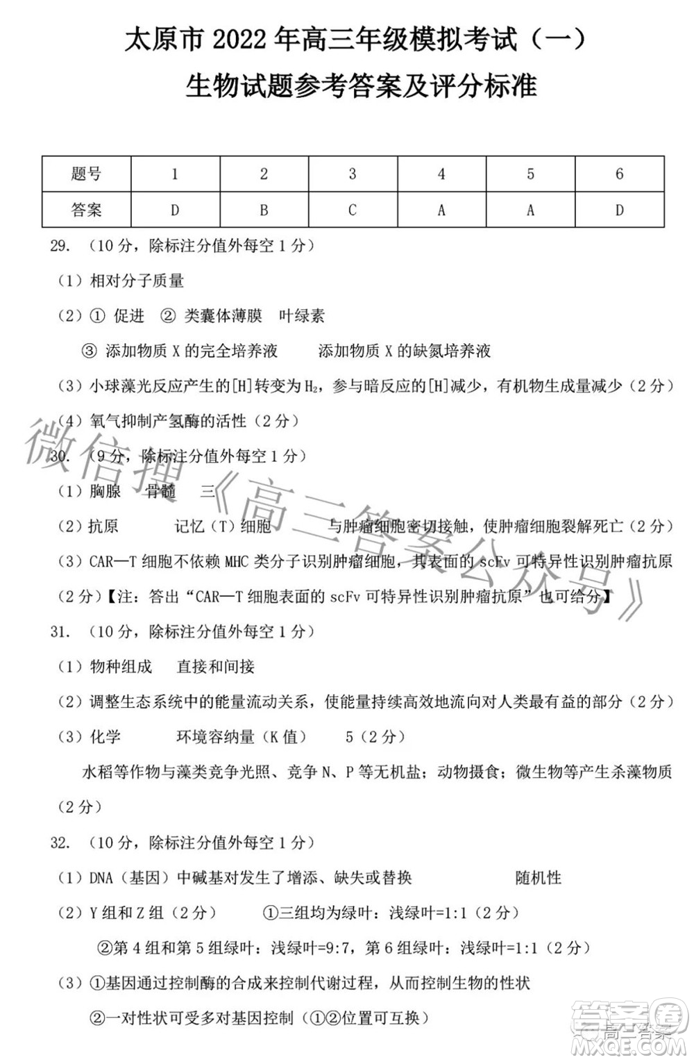 太原市2022年高三年級模擬考試一理科綜合試題及答案