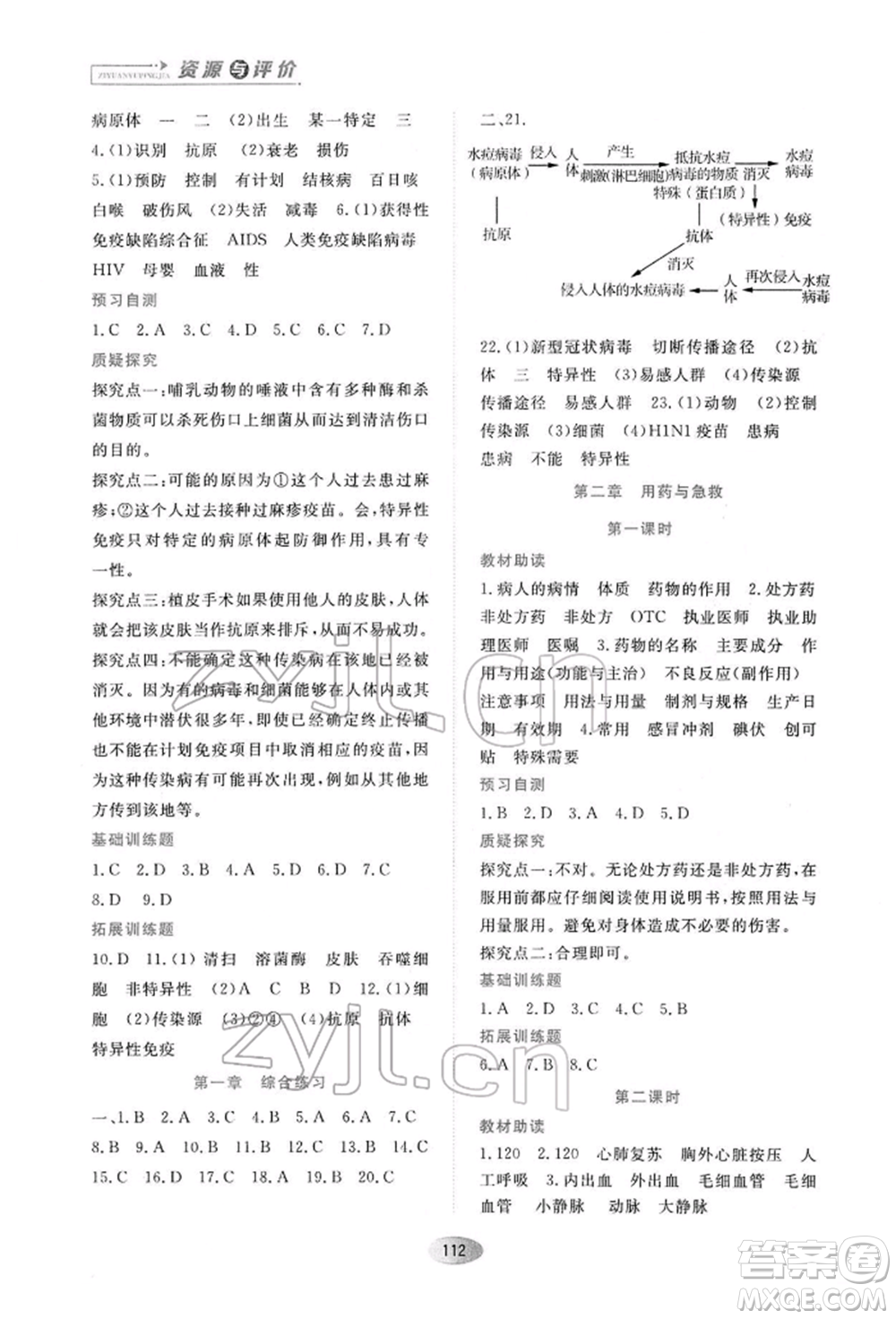 黑龍江教育出版社2022資源與評價八年級下冊生物學人教版大慶專版參考答案