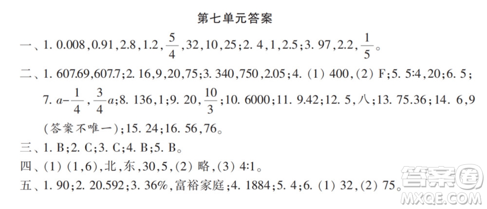 2022春小學(xué)生數(shù)學(xué)報配套試卷六年級下冊第七單元測試卷參考答案