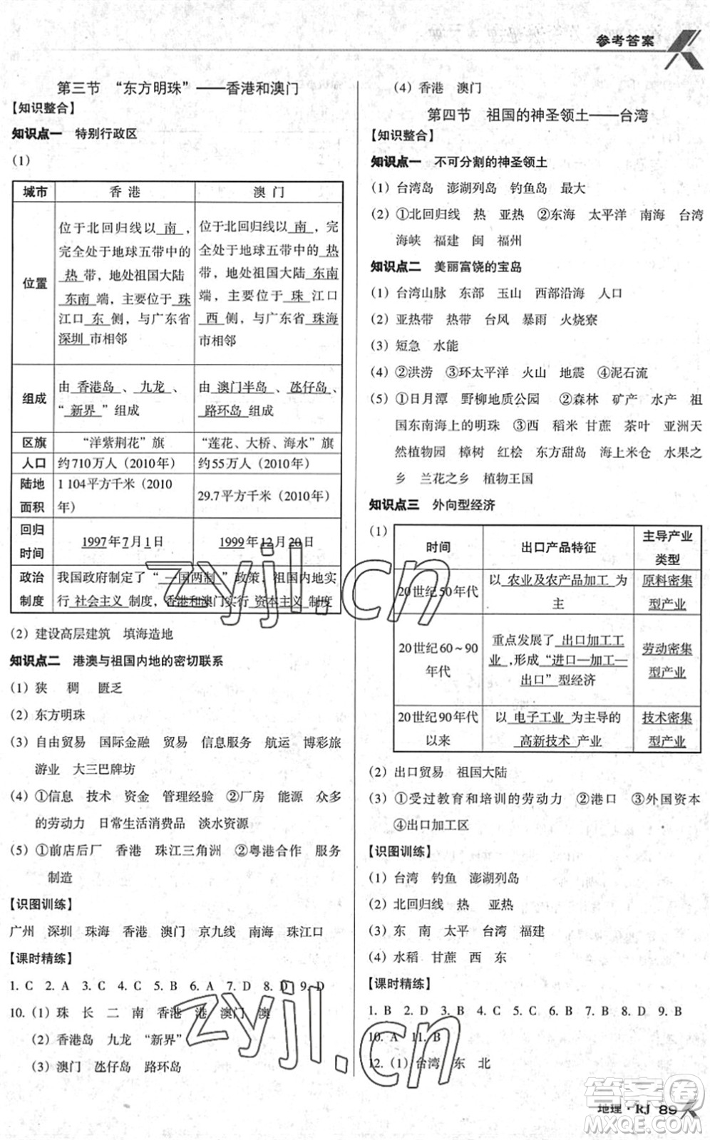 中國(guó)地圖出版社2022全優(yōu)點(diǎn)練課計(jì)劃八年級(jí)地理下冊(cè)RJ人教版答案