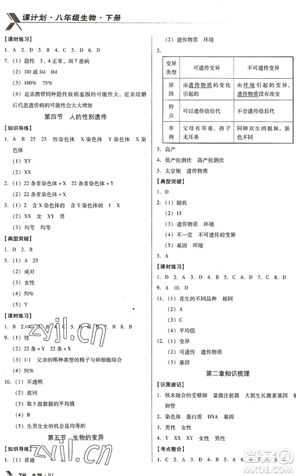 遼海出版社2022全優(yōu)點(diǎn)練課計(jì)劃八年級(jí)生物下冊(cè)RJ人教版答案