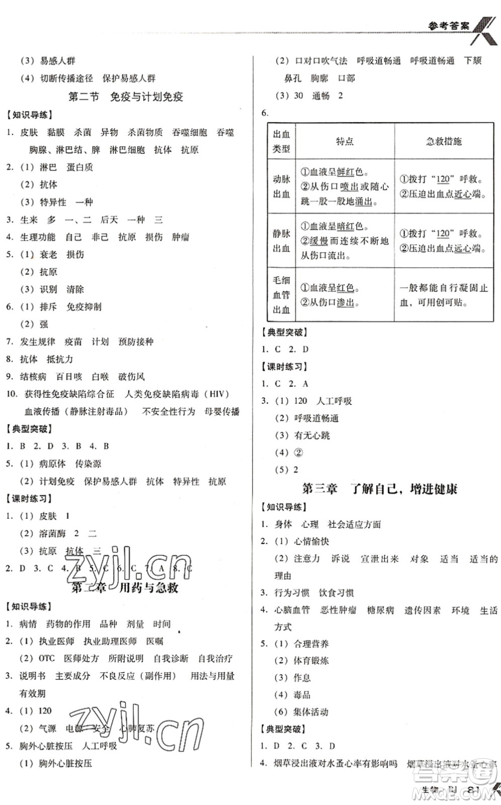 遼海出版社2022全優(yōu)點(diǎn)練課計(jì)劃八年級(jí)生物下冊(cè)RJ人教版答案