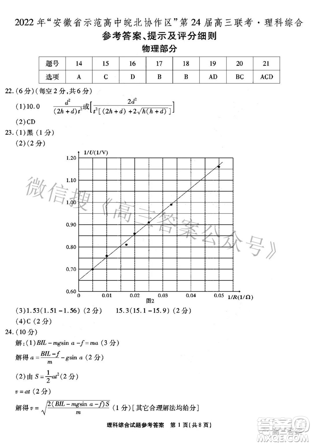 2022年安徽省示范高中皖北協(xié)作區(qū)第24屆高三聯(lián)考理科綜合答案