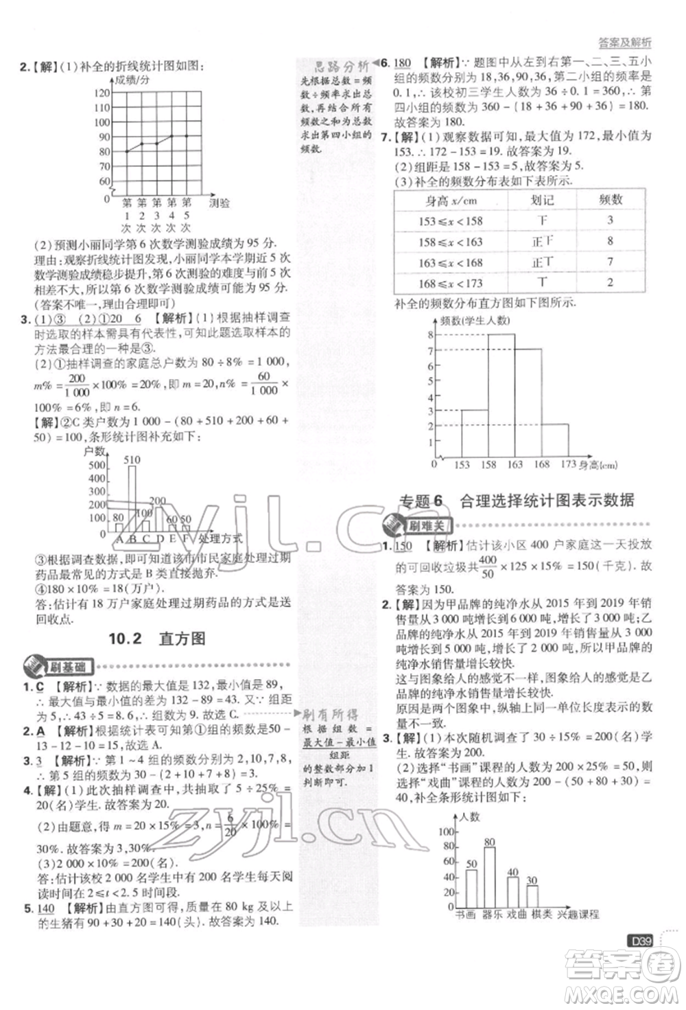 開明出版社2022初中必刷題七年級數(shù)學下冊人教版參考答案