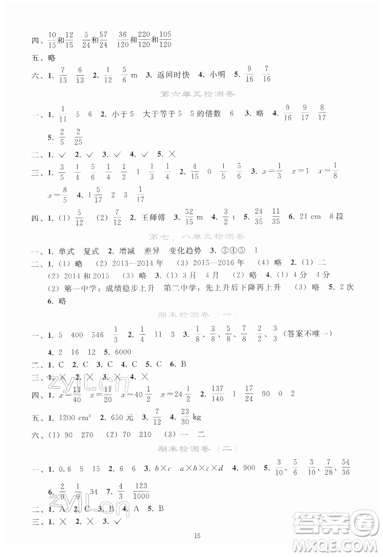 人民教育出版社2022同步輕松練習(xí)數(shù)學(xué)五年級(jí)下冊(cè)人教版答案