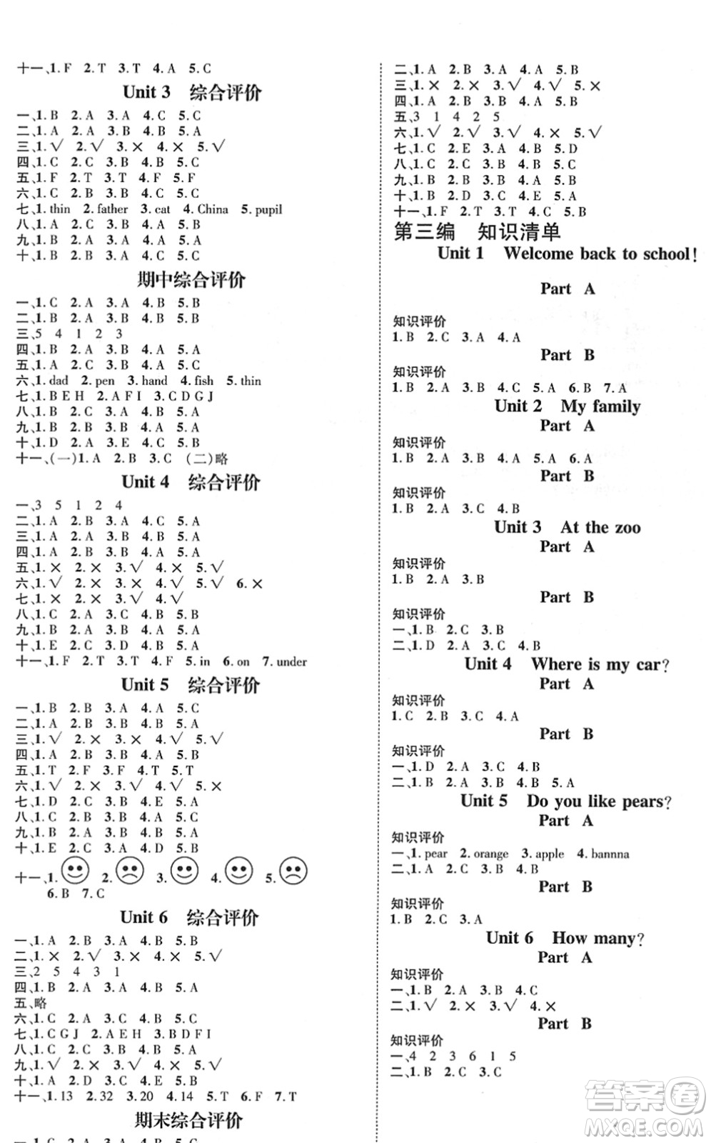 江西教育出版社2022名師測控三年級英語下冊RJ人教版答案