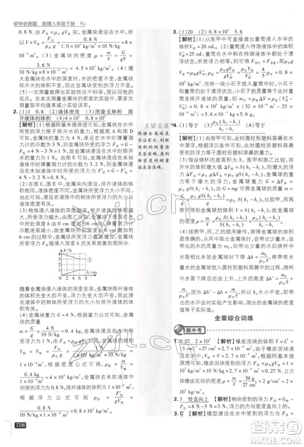 開(kāi)明出版社2022初中必刷題八年級(jí)物理下冊(cè)人教版參考答案