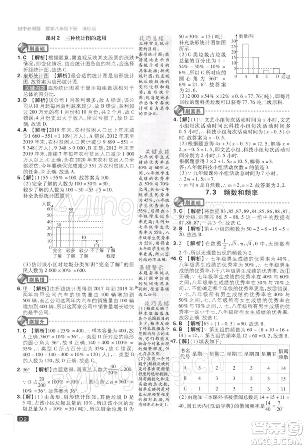 開(kāi)明出版社2022初中必刷題八年級(jí)數(shù)學(xué)下冊(cè)課標(biāo)版參考答案