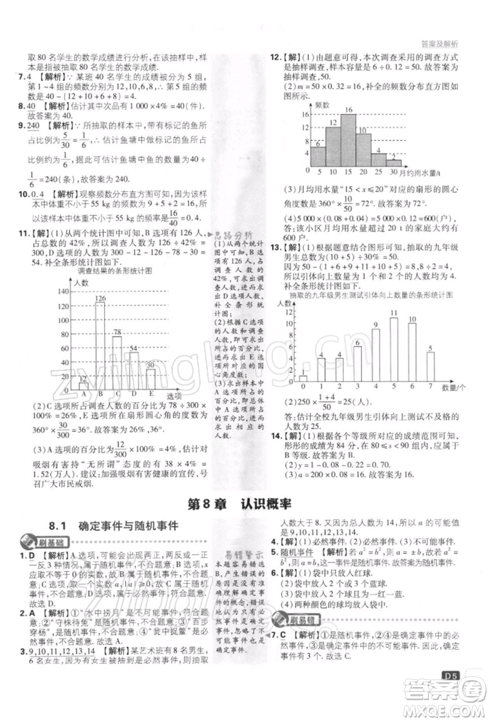 開(kāi)明出版社2022初中必刷題八年級(jí)數(shù)學(xué)下冊(cè)課標(biāo)版參考答案