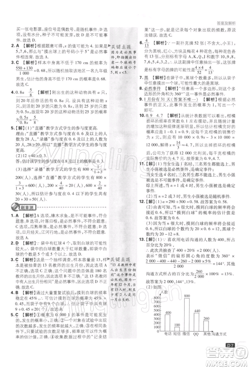 開(kāi)明出版社2022初中必刷題八年級(jí)數(shù)學(xué)下冊(cè)課標(biāo)版參考答案