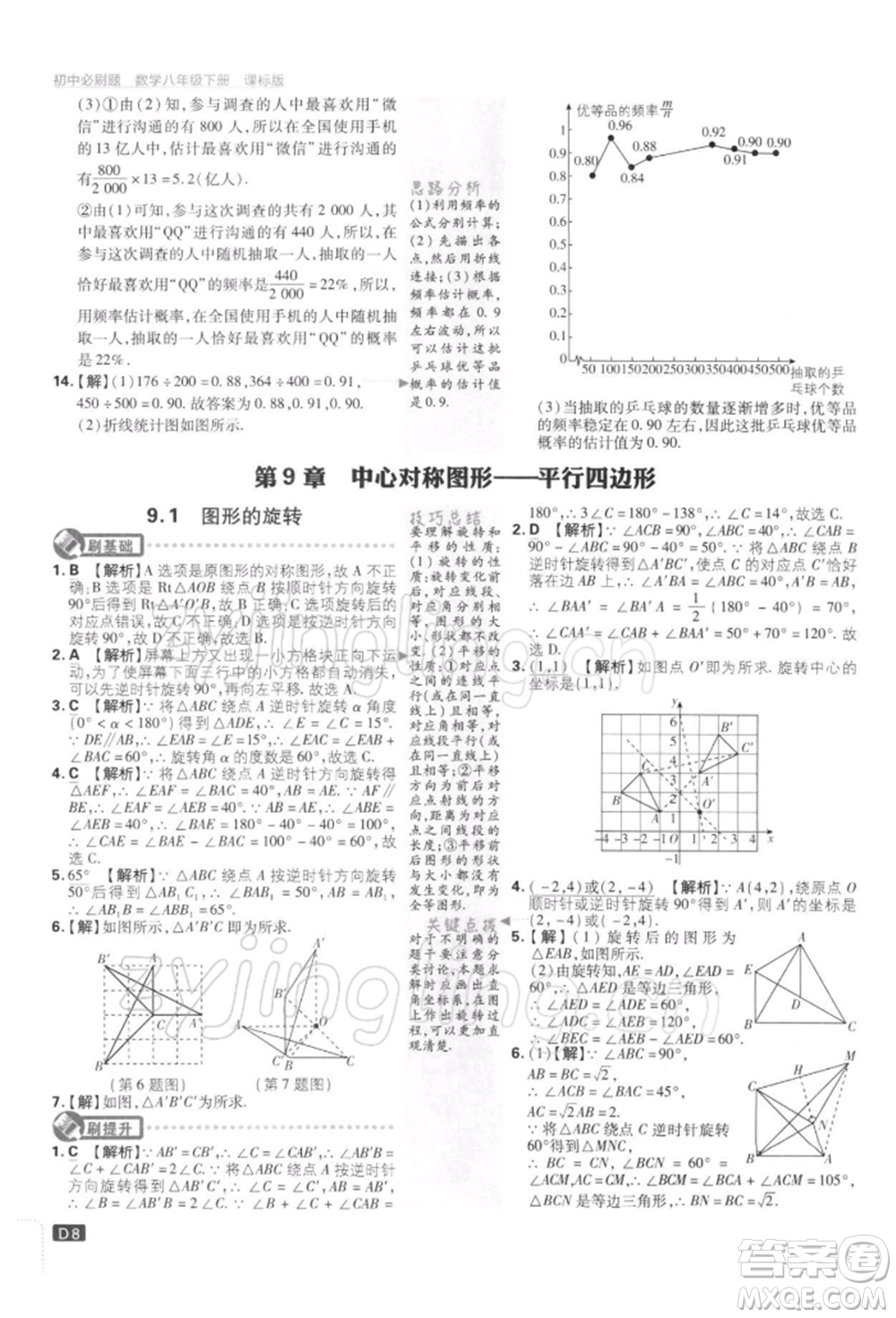 開(kāi)明出版社2022初中必刷題八年級(jí)數(shù)學(xué)下冊(cè)課標(biāo)版參考答案