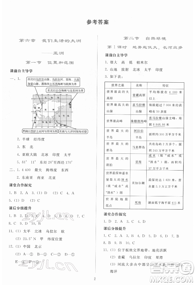 人民教育出版社2022同步輕松練習(xí)地理七年級(jí)下冊(cè)人教版答案