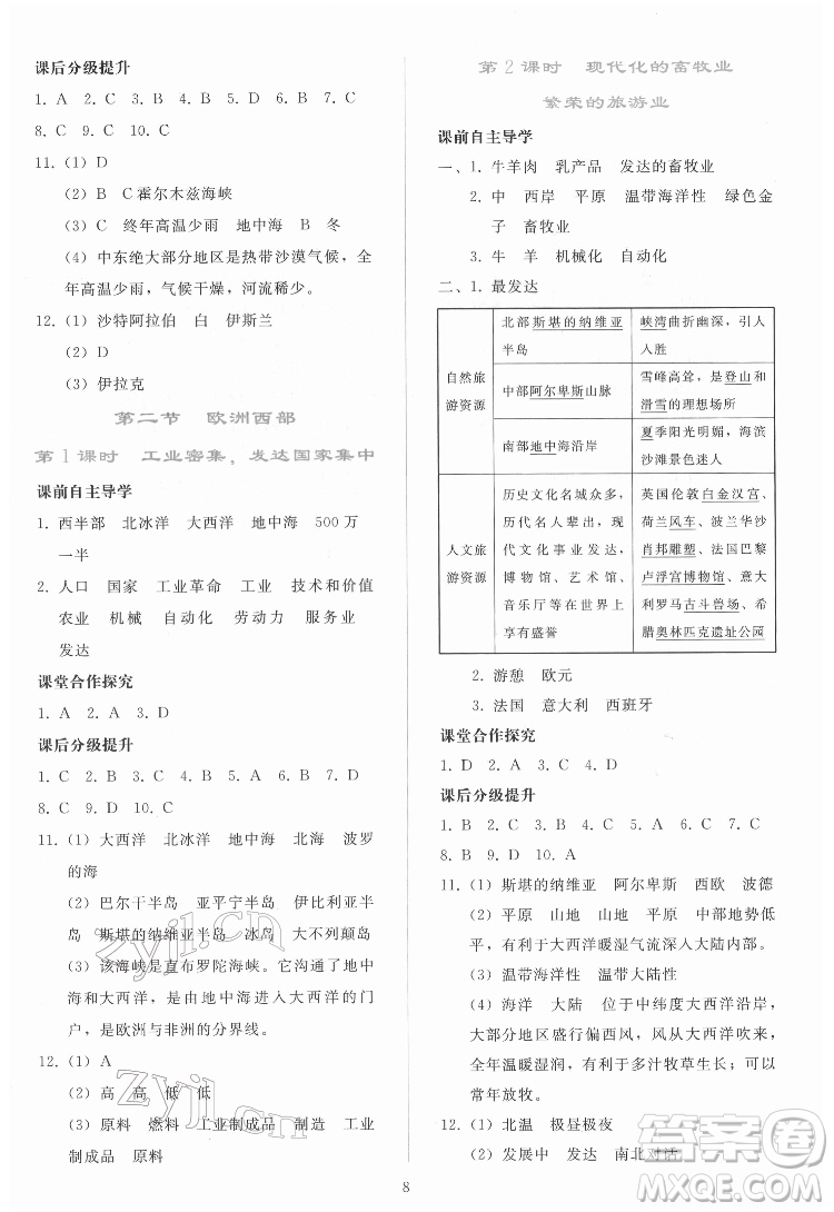 人民教育出版社2022同步輕松練習(xí)地理七年級(jí)下冊(cè)人教版答案