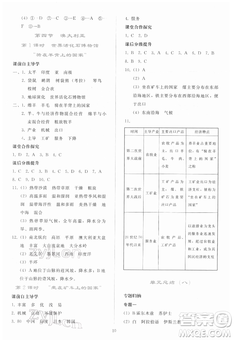 人民教育出版社2022同步輕松練習(xí)地理七年級(jí)下冊(cè)人教版答案