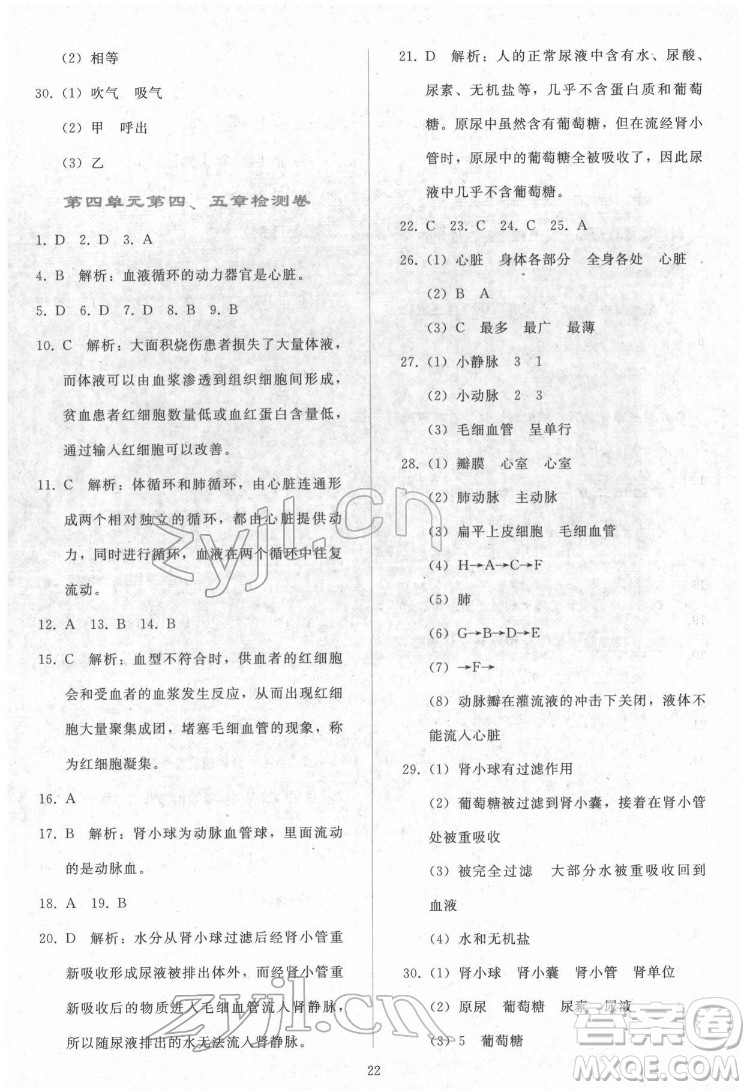 人民教育出版社2022同步輕松練習(xí)生物學(xué)七年級(jí)下冊(cè)人教版答案