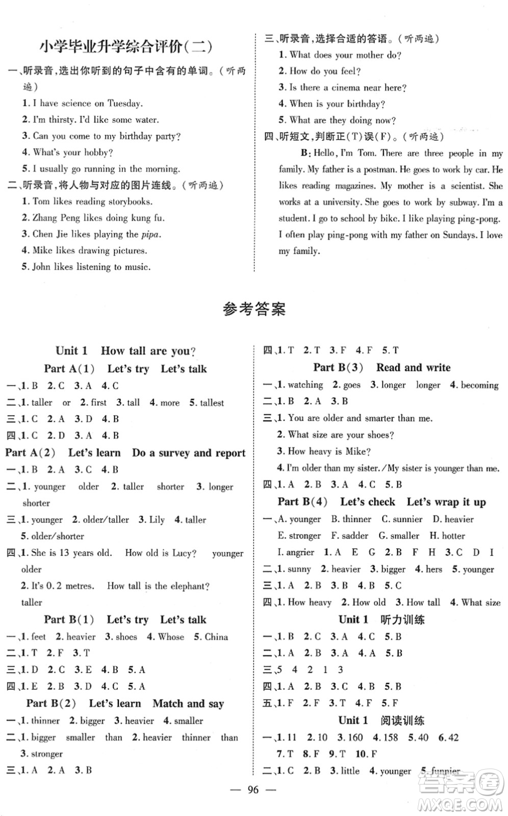 江西教育出版社2022名師測控六年級(jí)英語下冊(cè)RJ人教版答案