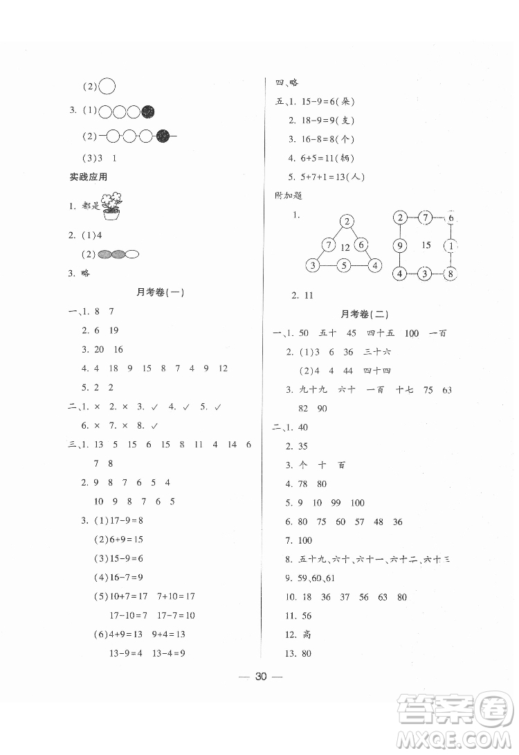 希望出版社2022新課標(biāo)兩導(dǎo)兩練高效學(xué)案數(shù)學(xué)一年級(jí)下冊(cè)人教版答案