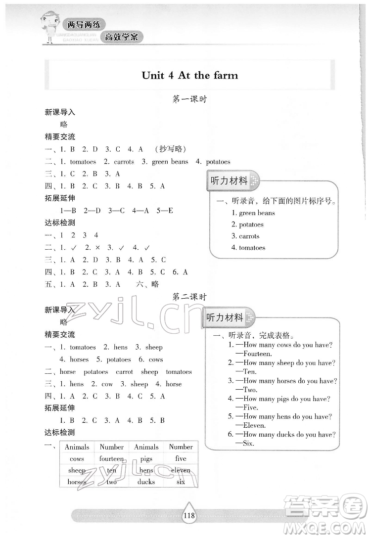 希望出版社2022新課標(biāo)兩導(dǎo)兩練高效學(xué)案英語四年級下冊人教版答案